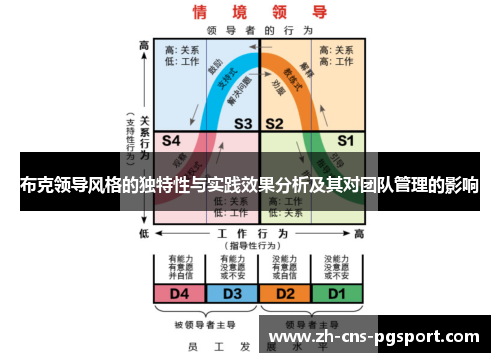 布克领导风格的独特性与实践效果分析及其对团队管理的影响