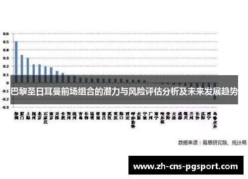 巴黎圣日耳曼前场组合的潜力与风险评估分析及未来发展趋势