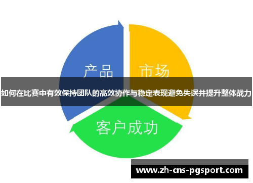 如何在比赛中有效保持团队的高效协作与稳定表现避免失误并提升整体战力