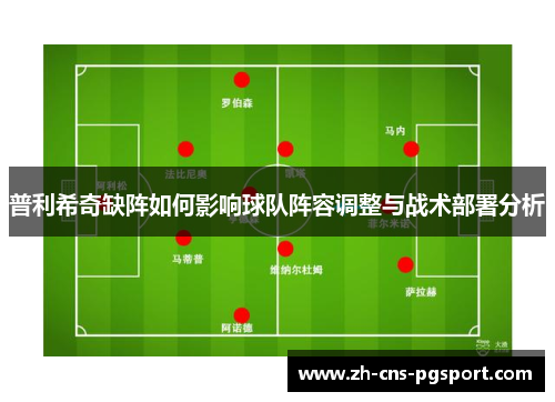 普利希奇缺阵如何影响球队阵容调整与战术部署分析