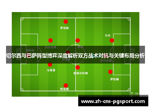 切尔西与巴萨阵型博弈深度解析双方战术对抗与关键布局分析