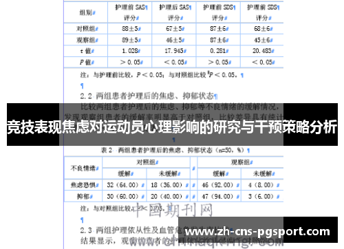 竞技表现焦虑对运动员心理影响的研究与干预策略分析