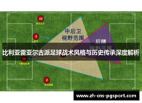 比利亚雷亚尔古派足球战术风格与历史传承深度解析