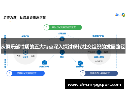 从俱乐部性质的五大特点深入探讨现代社交组织的发展路径 从俱乐部性质的五大特点深入探讨现代社交组织的发展路径