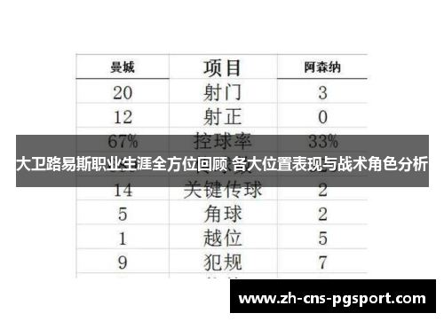 大卫路易斯职业生涯全方位回顾 各大位置表现与战术角色分析 大卫路易斯职业生涯全方位回顾 各大位置表现与战术角色分析