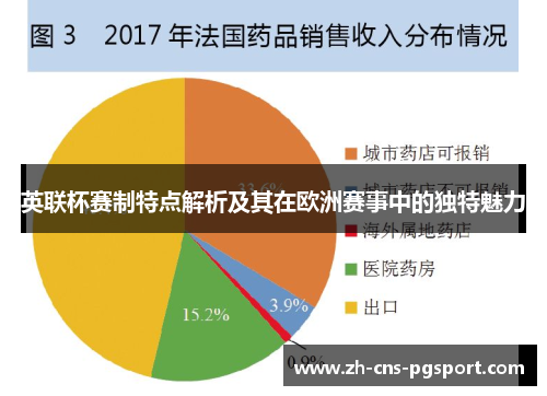 英联杯赛制特点解析及其在欧洲赛事中的独特魅力 英联杯赛制特点解析及其在欧洲赛事中的独特魅力