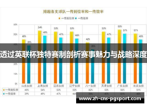 透过英联杯独特赛制剖析赛事魅力与战略深度 透过英联杯独特赛制剖析赛事魅力与战略深度