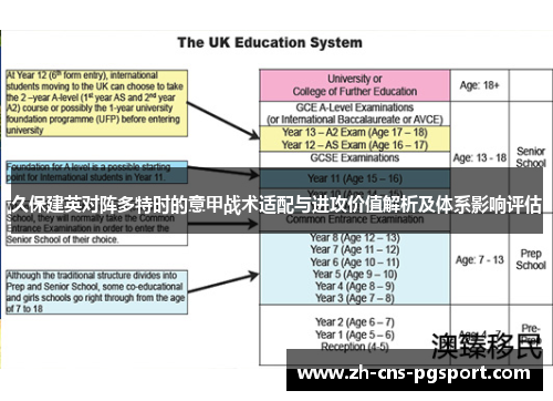 久保建英对阵多特时的意甲战术适配与进攻价值解析及体系影响评估