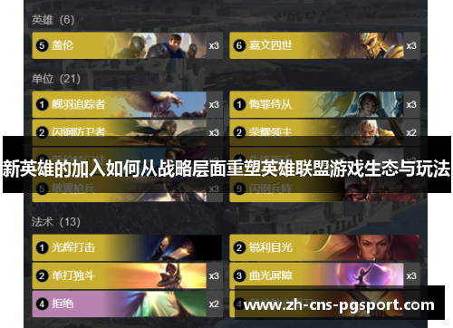新英雄的加入如何从战略层面重塑英雄联盟游戏生态与玩法