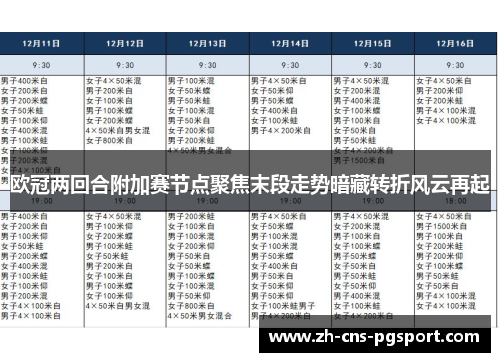 欧冠两回合附加赛节点聚焦末段走势暗藏转折风云再起
