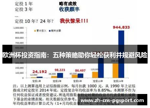 欧洲杯投资指南:五种策略助你轻松获利并规避风险 欧洲杯投资指南:五种策略助你轻松获利并规避风险