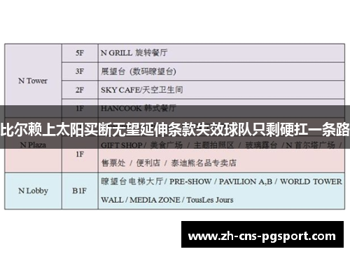 比尔赖上太阳买断无望延伸条款失效球队只剩硬扛一条路