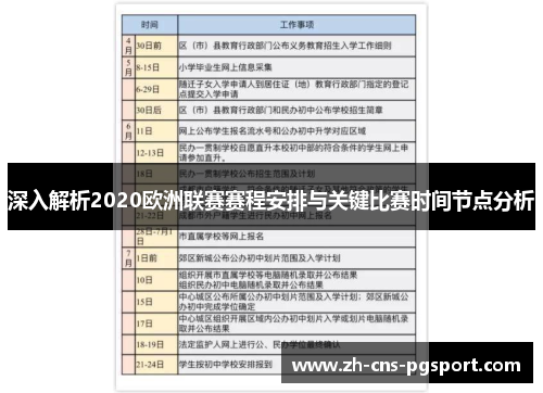 深入解析2020欧洲联赛赛程安排与关键比赛时间节点分析
